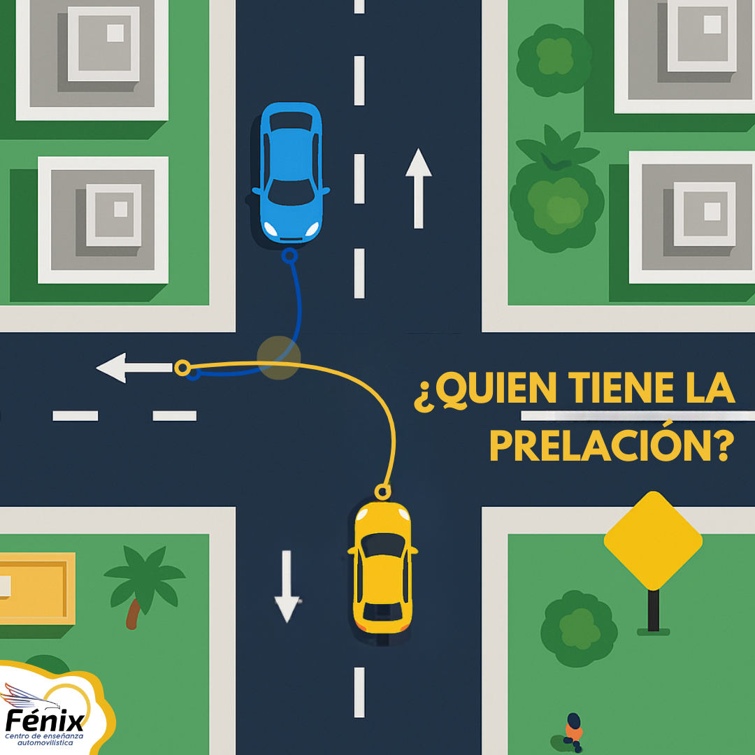 Infografía Fénix: Giro a la derecha vs. giro a la izquierda: ¿quién tiene la prelación?
